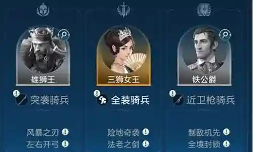 公爵阵容搭配思路插图