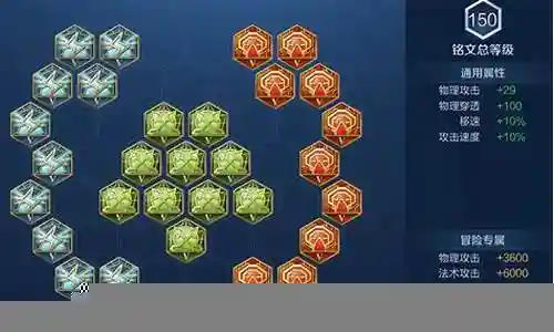 白衣战神搭配什么阵容插图
