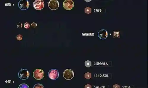 连败赏金阵容搭配图片插图
