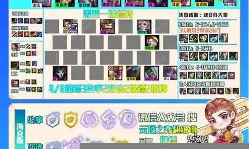 保镖之星阵容搭配图片插图