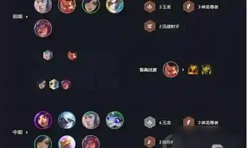 玉龙暗影阵容搭配插图