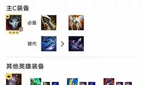 精密发条狙神阵容搭配插图
