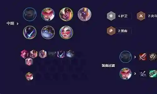 劫和烬的阵容搭配插图