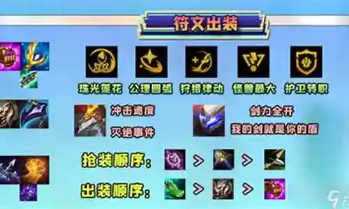 怪兽挖机阵容搭配插图