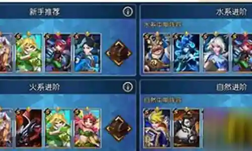 荣誉之光最强阵容搭配插图