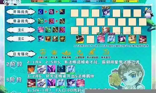 创神计划阵容搭配推荐插图