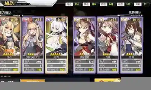 碧蓝航线舰队阵容搭配插图