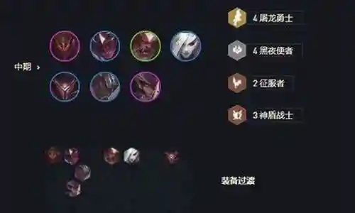 小鹿最强阵容搭配图片插图