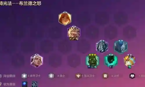 英雄黎明铁骑阵容怎么搭配插图