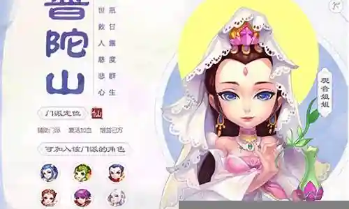 普陀门派助战搭配最强阵容插图