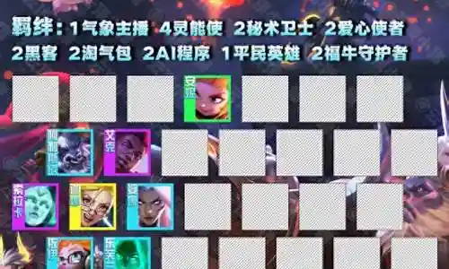 英雄战记奶妈阵容搭配推荐插图
