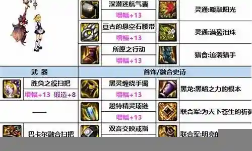 魔道大军阵容最强搭配图插图