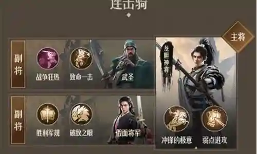重返帝国阵容搭配探索插图