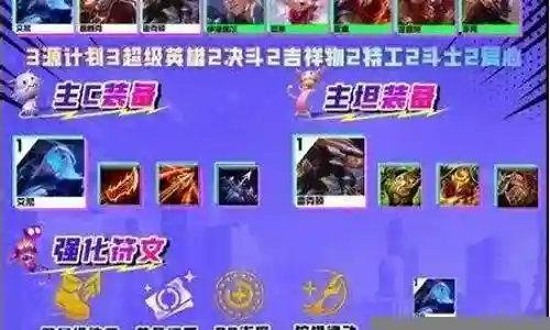 超级动物阵容搭配推荐插图