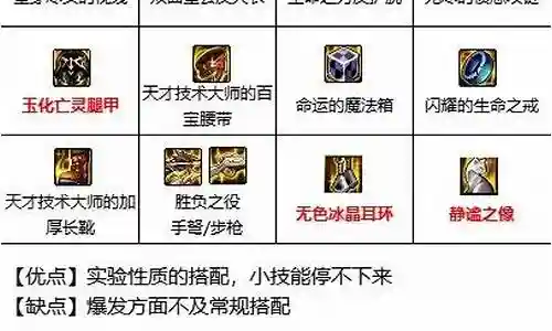 小技能流搭配阵容插图