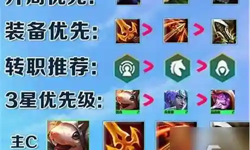 强攻老鼠阵容搭配推荐图插图