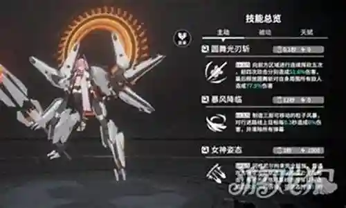 朵拉阵容搭配推荐插图