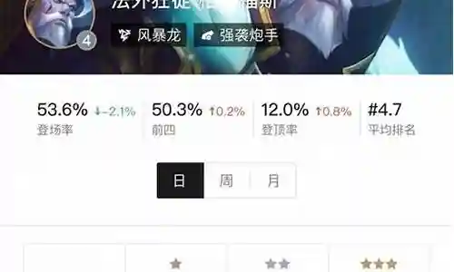 暴雷搭配什么阵容插图