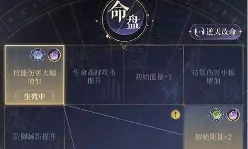 杨修适配阵容怎么搭配插图