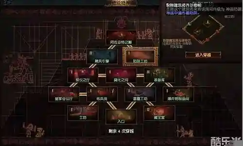流放之路赛季玩法阵容搭配插图