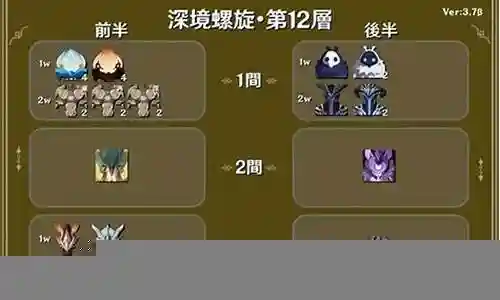 深渊搭配什么阵容插图