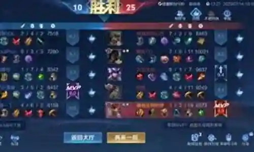 辅助廉颇阵容搭配前期插图