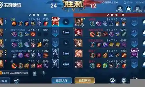 孙膑双排阵容搭配攻略插图