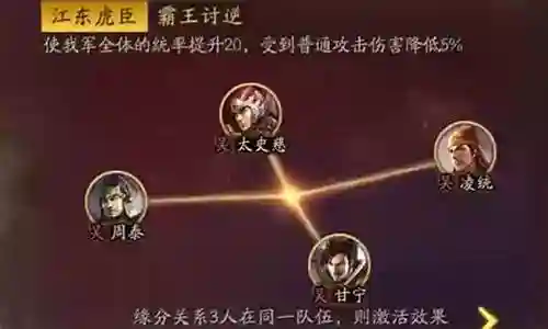 白马最强阵容搭配图片插图