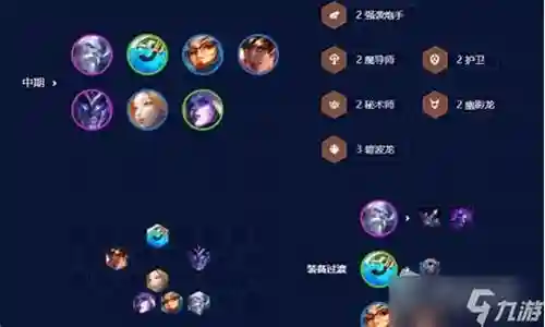 水枪刘备阵容搭配插图