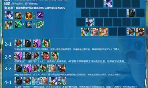 吹风风暴龙阵容搭配插图