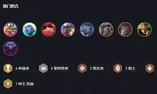 最新云顶巨像阵容搭配插图