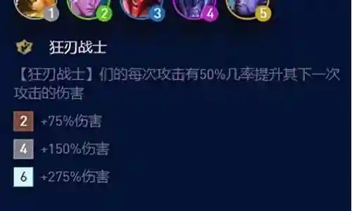 屠龙的战士阵容怎么搭配插图
