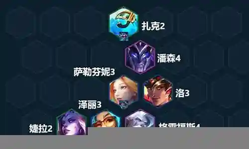 水炮阵容搭配7.5插图