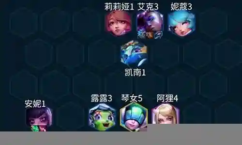 最新法师安妮阵容搭配插图