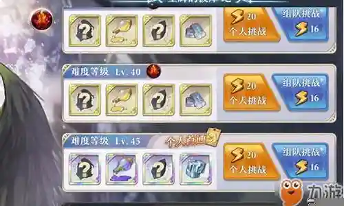 五火过渡阵容搭配插图