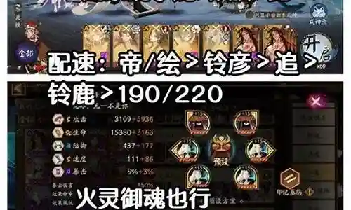 孔雀阵容搭配推荐图表大全插图
