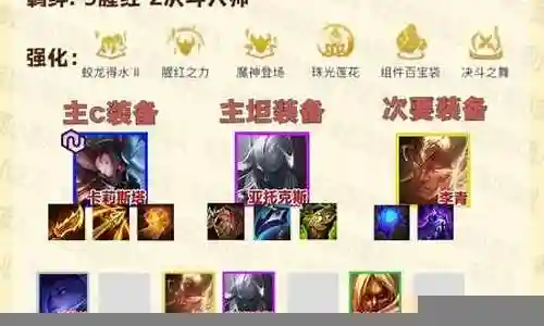 新版最强阵容搭配图表大全插图