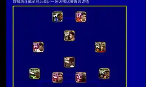 实况阵容搭配双前锋插图