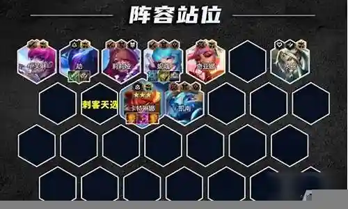 刺客球星阵容搭配推荐插图