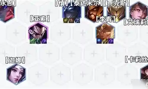 福星决斗宗师阵容搭配插图