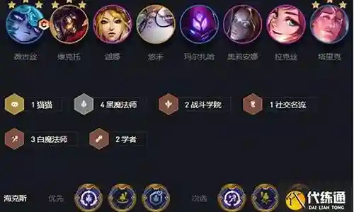 双城之战搞笑阵容搭配英雄插图