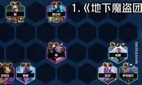 云顶之奕ad阵容搭配插图