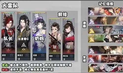 风火雷阵容搭配插图