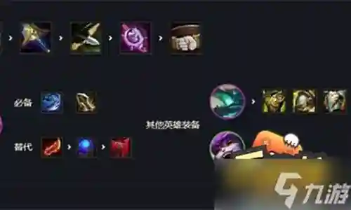 炮手飞机阵容搭配图最新插图