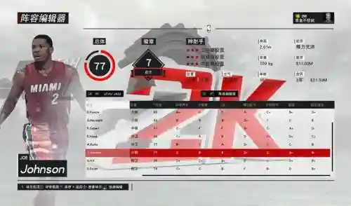 怎么创阵容(最佳阵容游戏)插图7