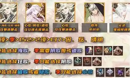入殓师斗技阵容搭配推荐插图