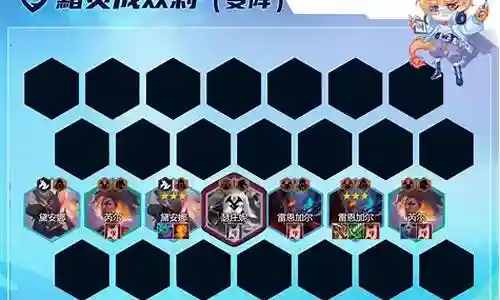 克制四龙神阵容搭配什么插图
