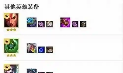 格斗选手阵容装备搭配插图