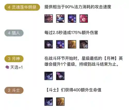 福星暗黑阵容(福星4.0版本阵容大全)插图7