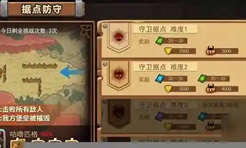 放置军团阵容搭配插图